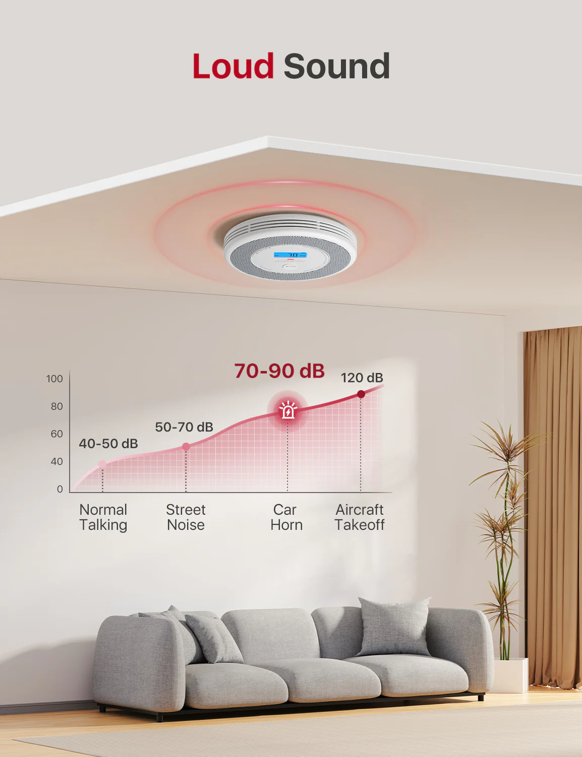 XP0A-SR Standalone Smoke and CO Alarm with Voice Alerts - Image 7