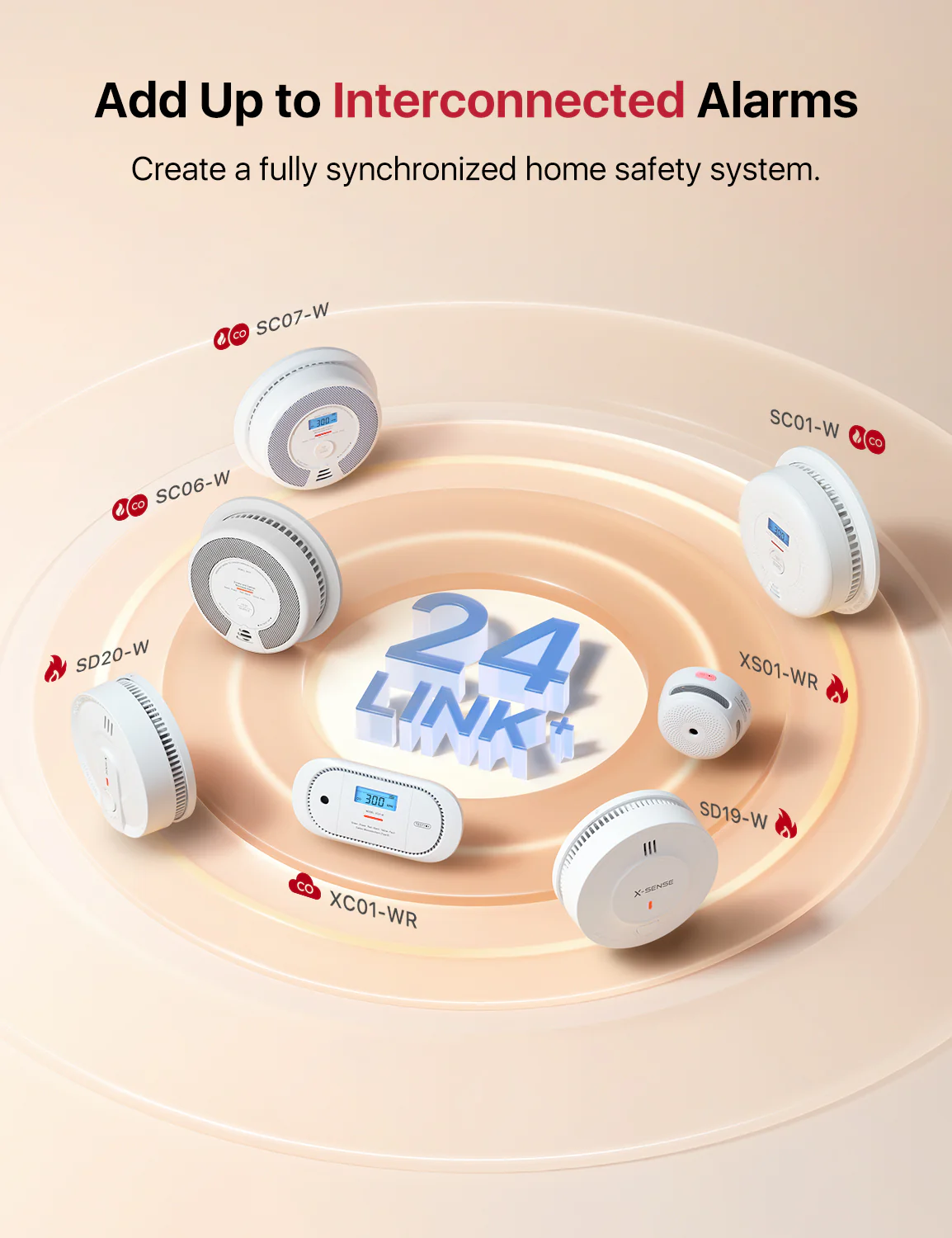 SC01-W Wireless Interconnected Smoke and CO Alarm - Image 12