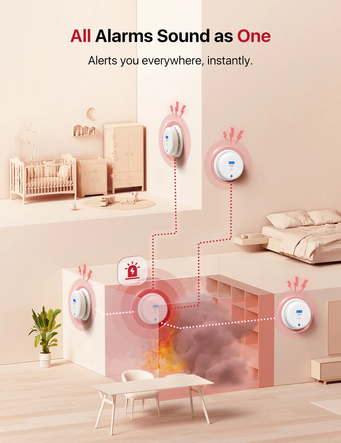 SC01-W Wireless Interconnected Smoke and CO Alarm - Image 6