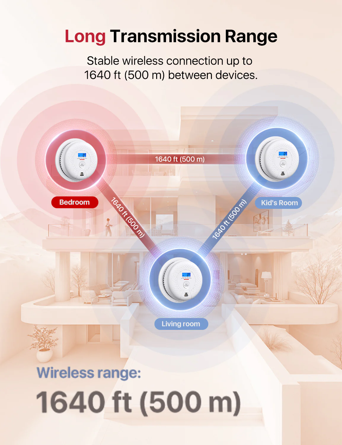 SC01-W Wireless Interconnected Smoke and CO Alarm - Image 9
