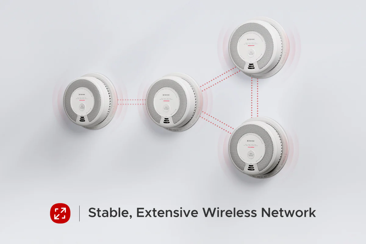SC06-W Wireless Interconnected Smoke and CO Alarm - Image 11
