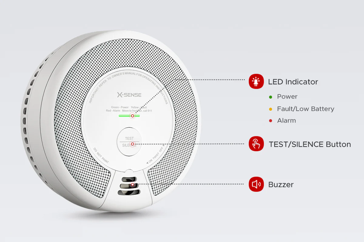SC06-W Wireless Interconnected Smoke and CO Alarm - Image 9