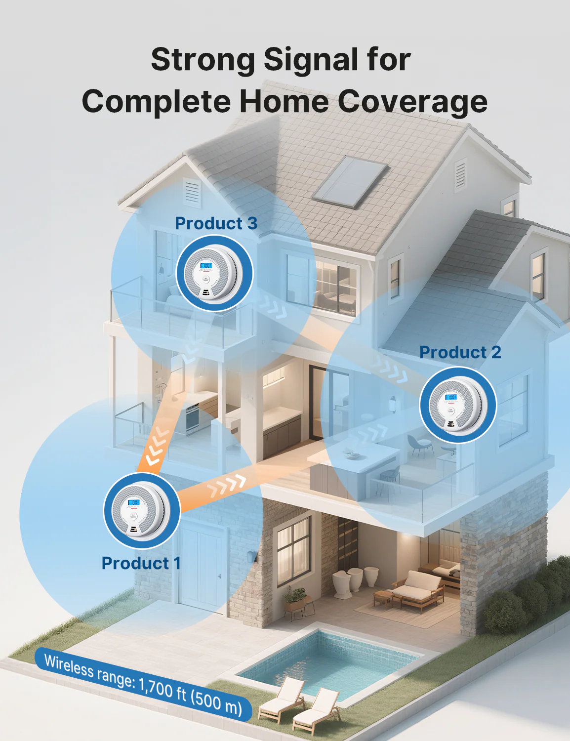 SC07-W Wireless Interconnected Smoke and CO Alarm - Image 10