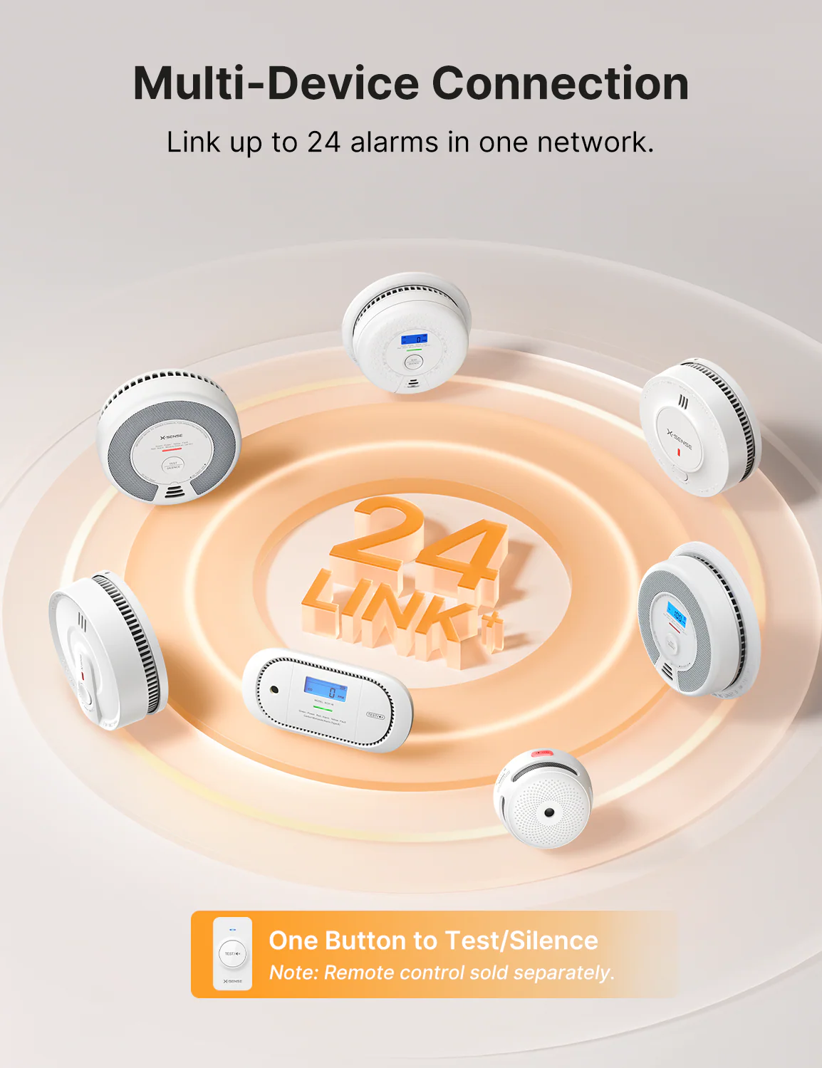 SC07-W Wireless Interconnected Smoke and CO Alarm - Image 12