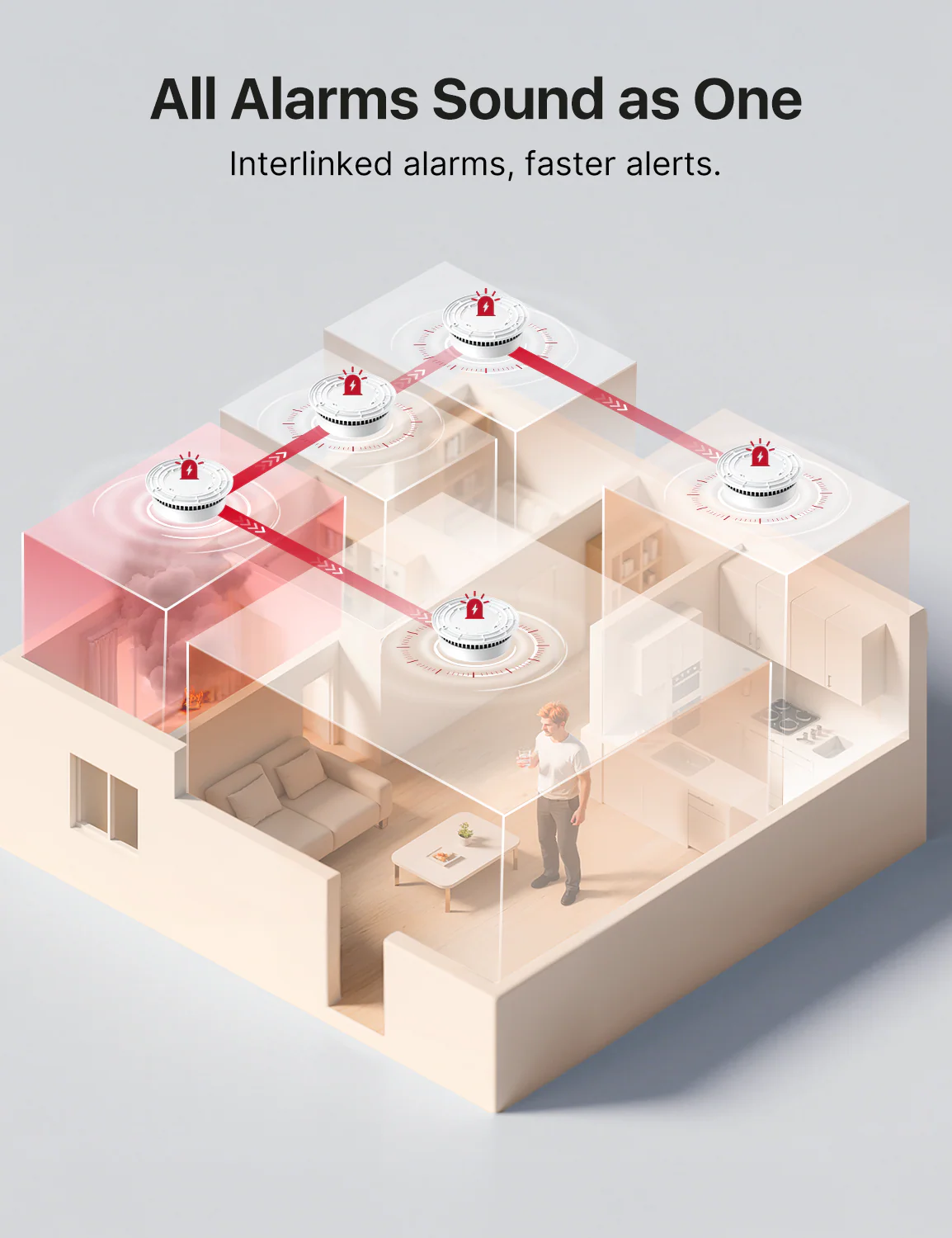 SC07-W Wireless Interconnected Smoke and CO Alarm - Image 7