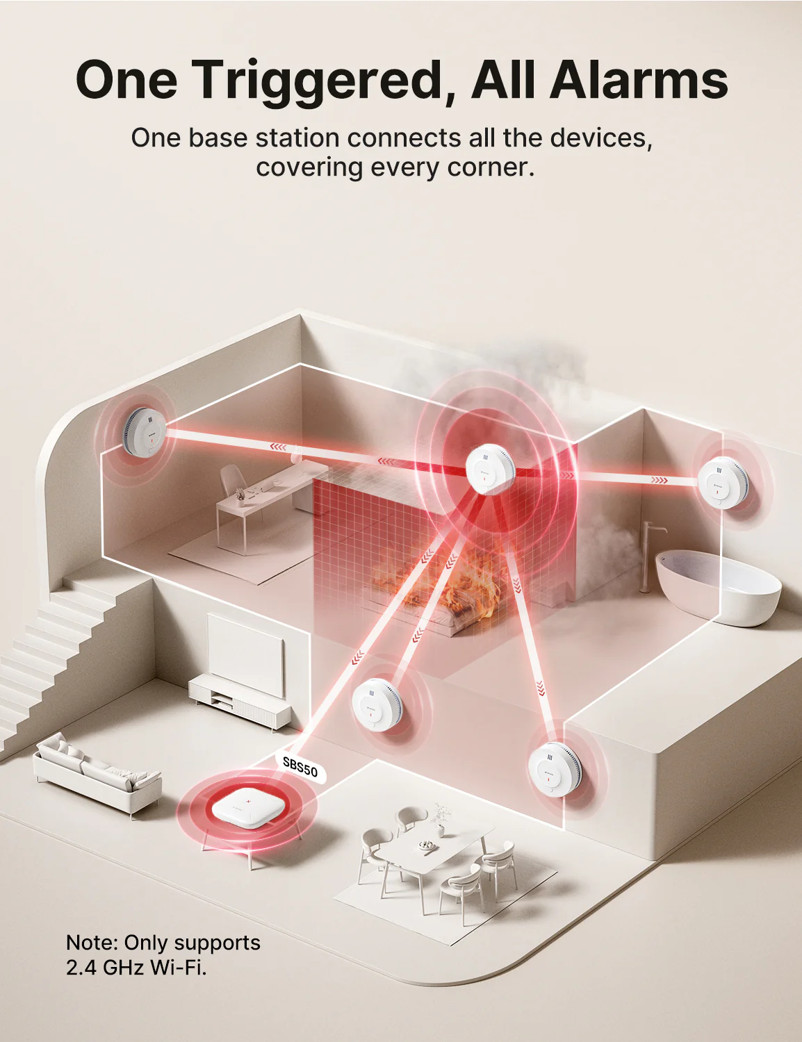 SD19-MN Interconnected Smart Smoke Alarm - Image 8