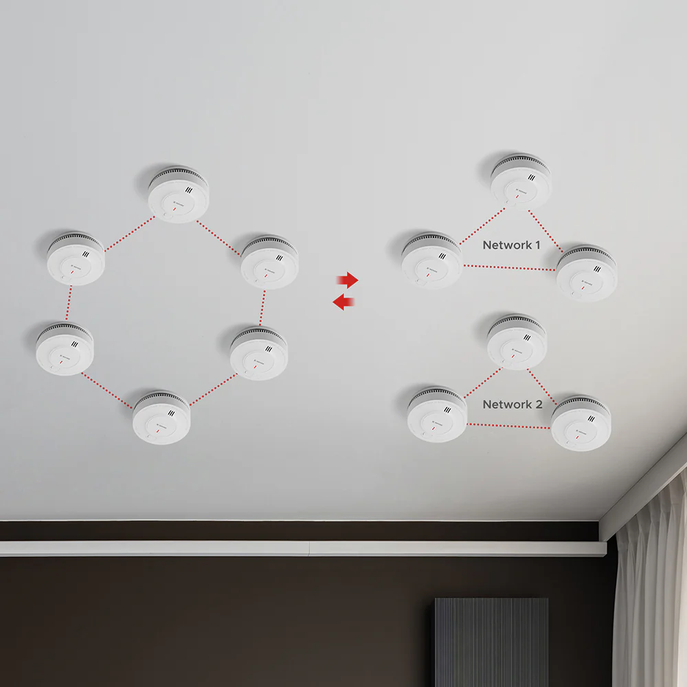 SD19-W Wireless Interconnected Smoke Alarm - Image 9
