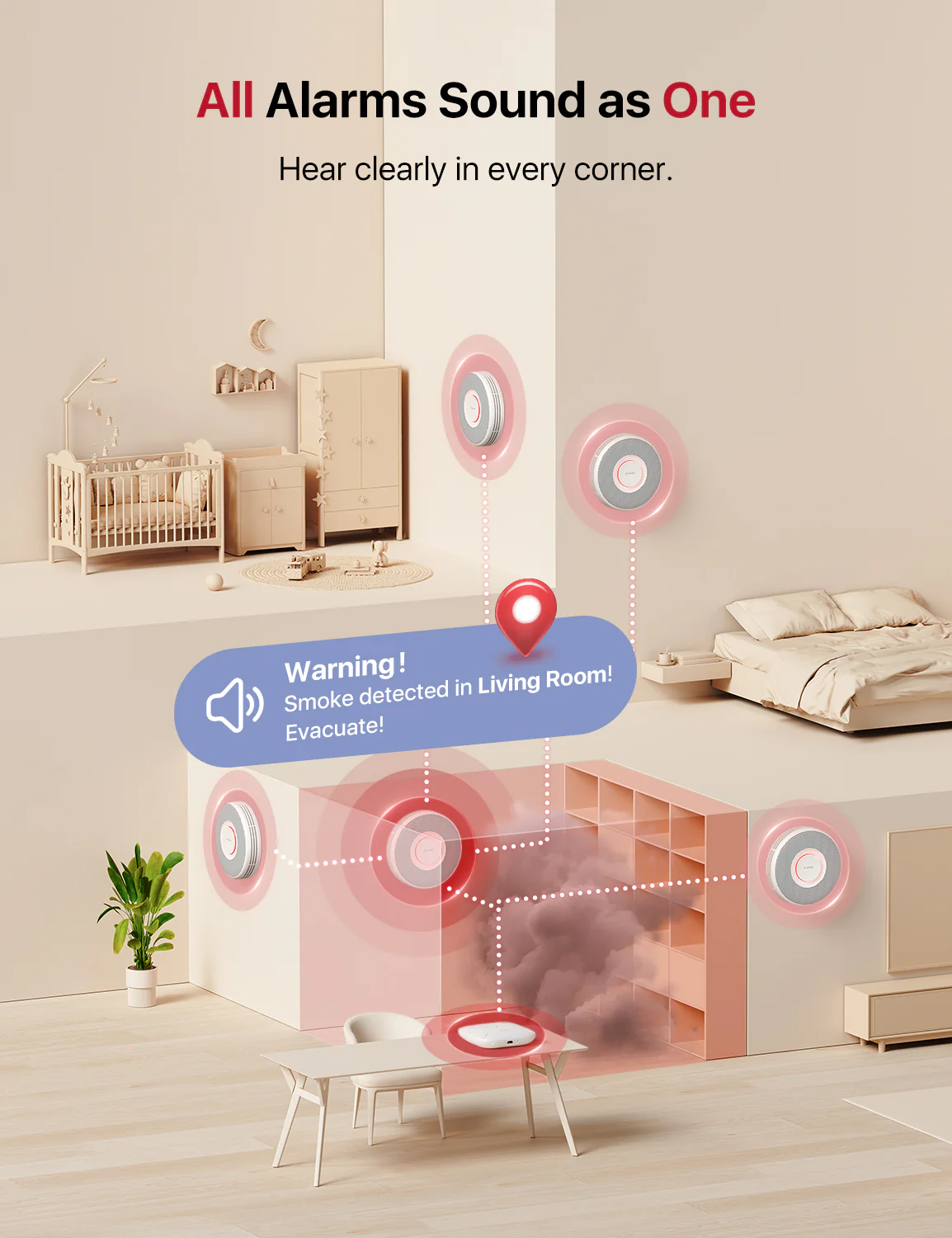 XS0B-MR Interconnected Smart Smoke Alarm with Voice Alerts - Image 7