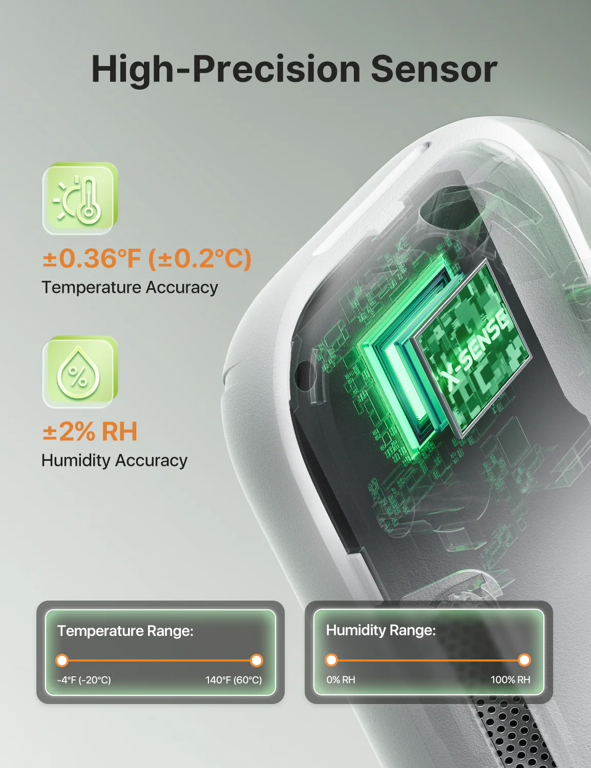 STH0B Smart Thermometer Hygrometer - Image 7