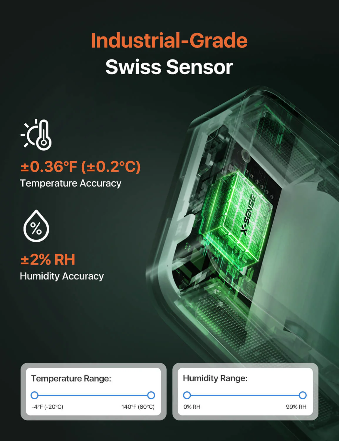 STH0A Smart Thermometer Hygrometer - Image 4