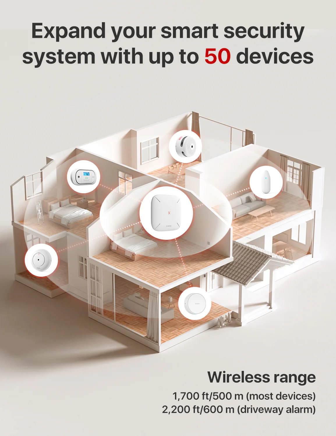 SBS50 Base Station - Image 3