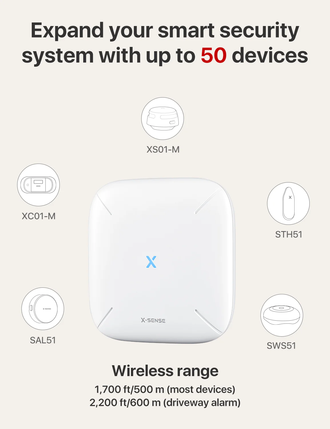 SBS50 Base Station - Image 4