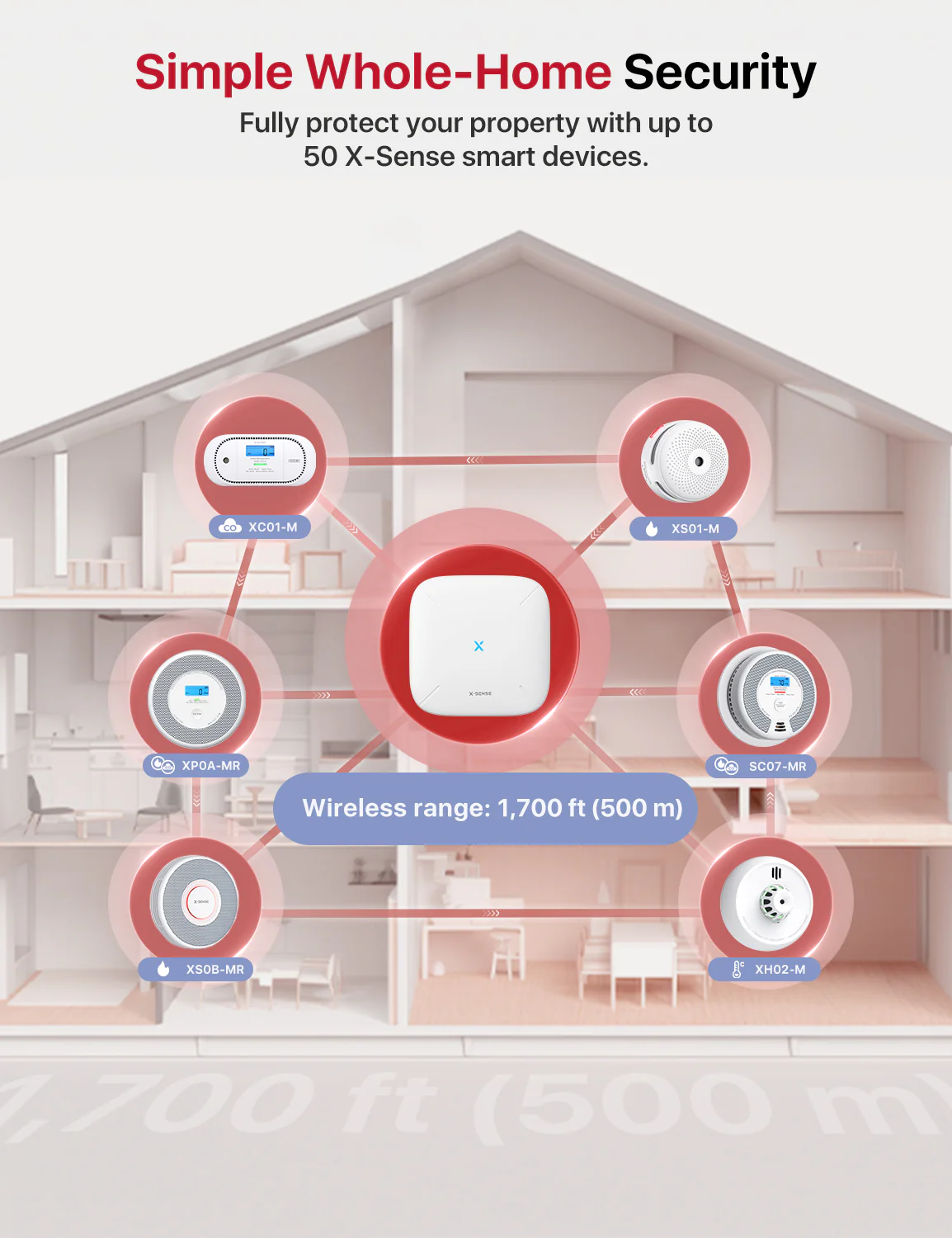 SC07-MR Interconnected Smart Smoke and CO Alarm - Image 10