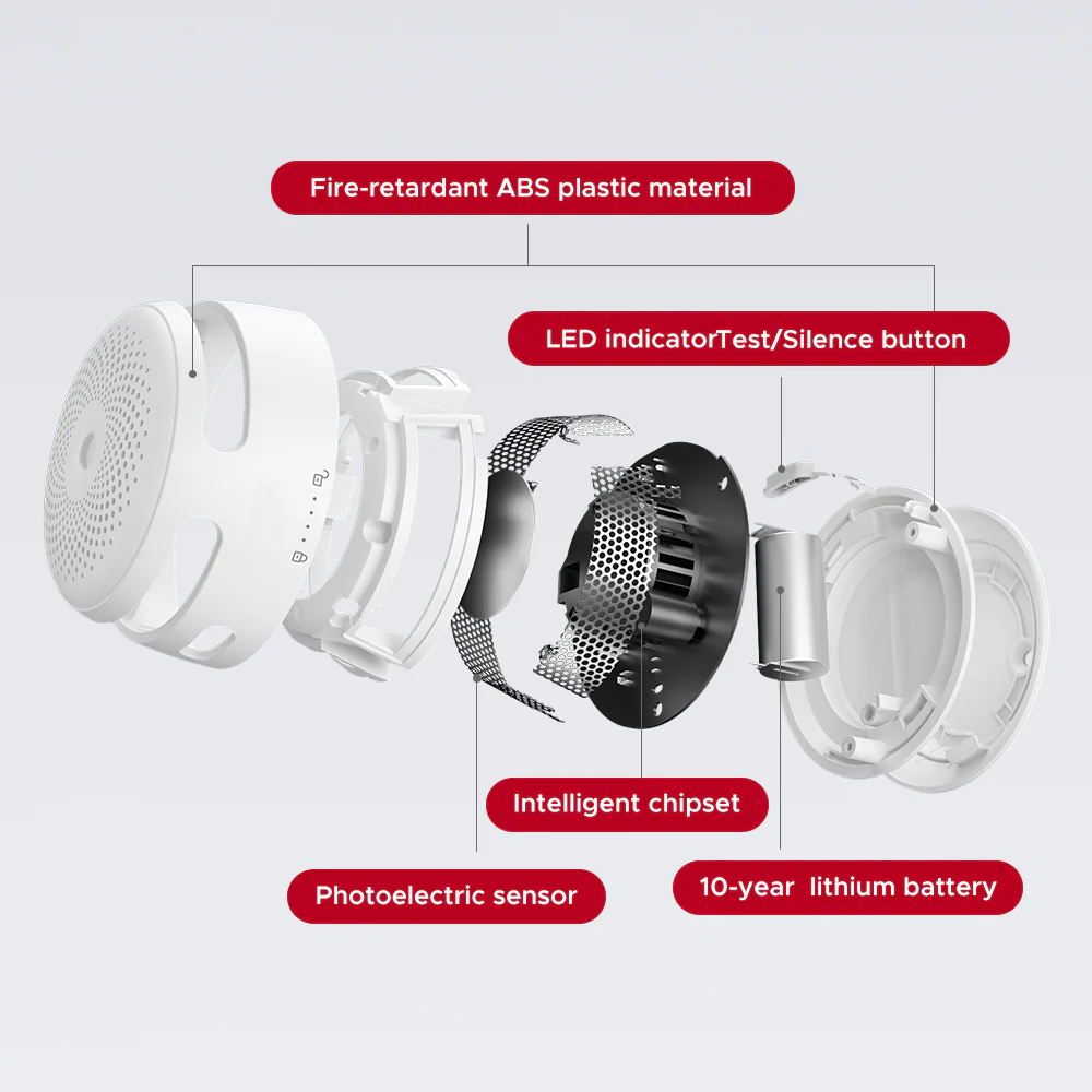 XS01-WR Wireless Interconnected Smoke Alarm - Image 6
