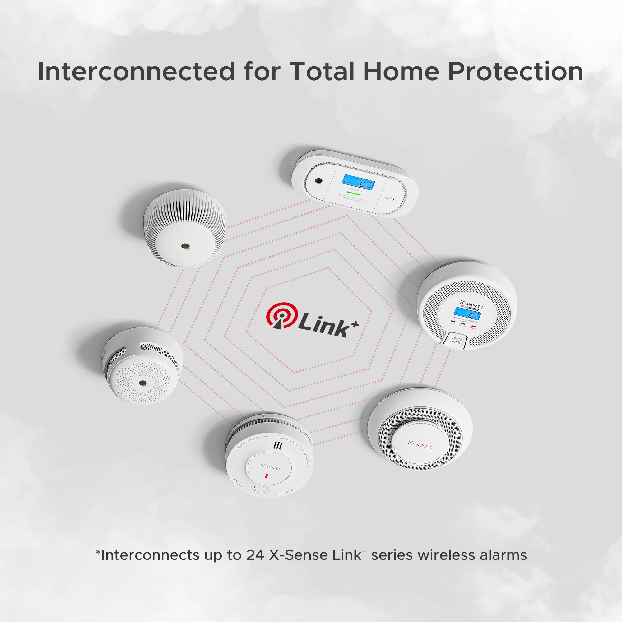 XC01-WR Wireless Interconnected Carbon Monoxide Alarm - Image 5