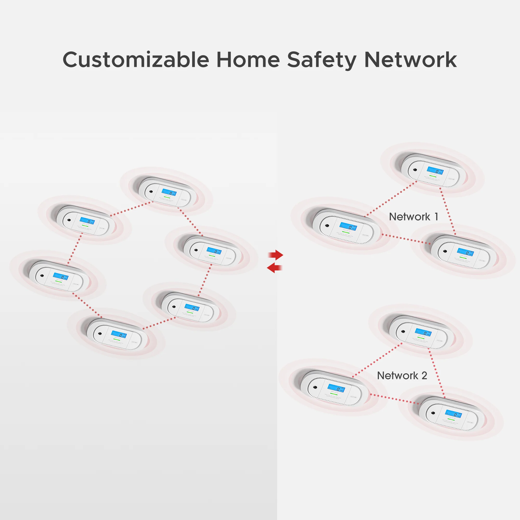 XC01-WR Wireless Interconnected Carbon Monoxide Alarm - Image 7