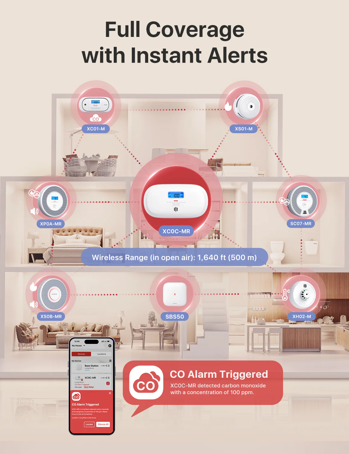 XC0C-MR Interconnected Smart Carbon Monoxide Alarm - Image 5