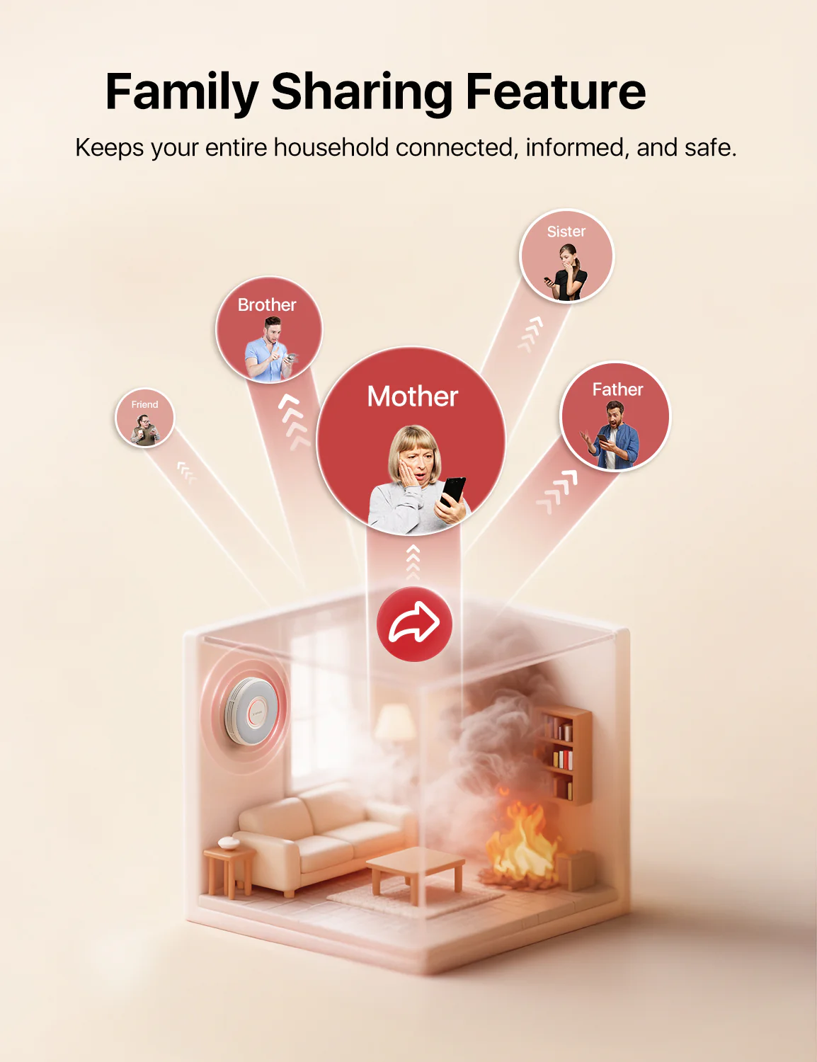 XS0B-iR Smart Smoke Alarm with Voice Alerts - Image 8